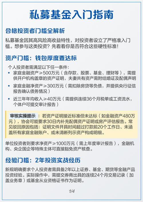 瑞士基金的账号