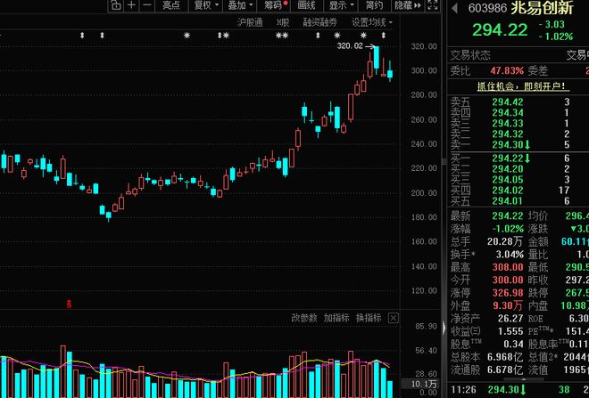 1月26日湖南黄金复牌涨停，三星上调一季度NAND价格插图2