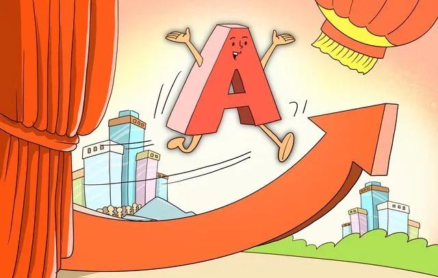 股市行情今日大盘创业板