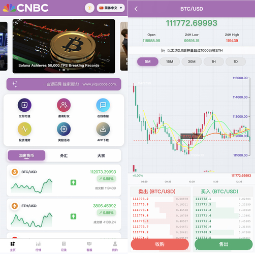 外汇期权交易案例