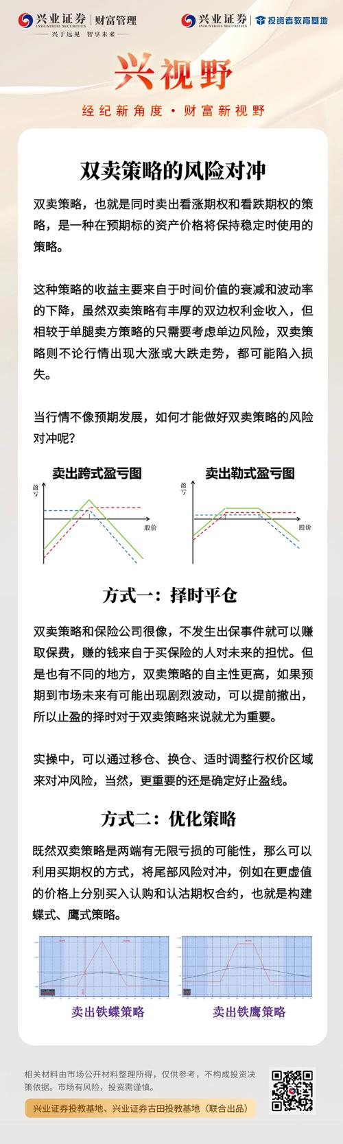 外汇期权交易案例