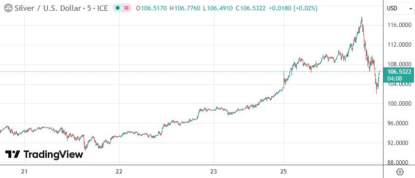 隔夜股市、商品市场行情及特朗普谈伊朗问题相关消息汇总插图2