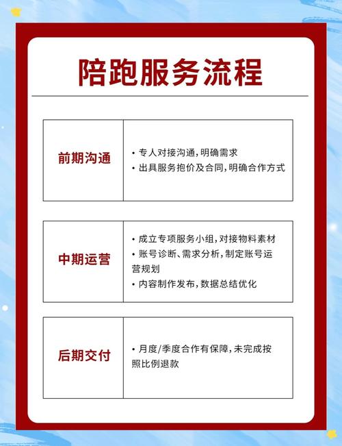 帮人助力的平台