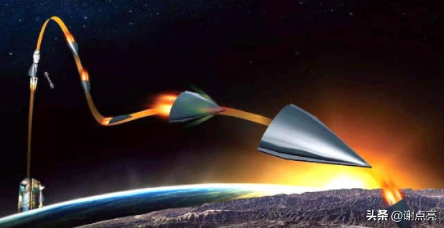 美国高超音速导弹研发受阻，技术、工业、管理问题是关键？插图