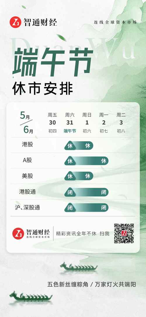 23年端午节股市怎么放假