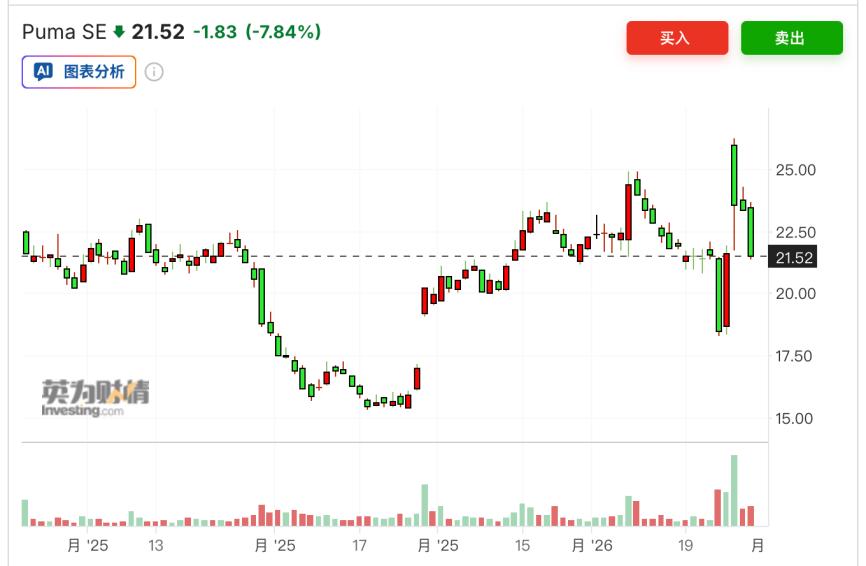 徒手攀岩传奇亚历克斯·霍诺德登顶台北 101，揭秘无惧恐惧的秘诀插图19