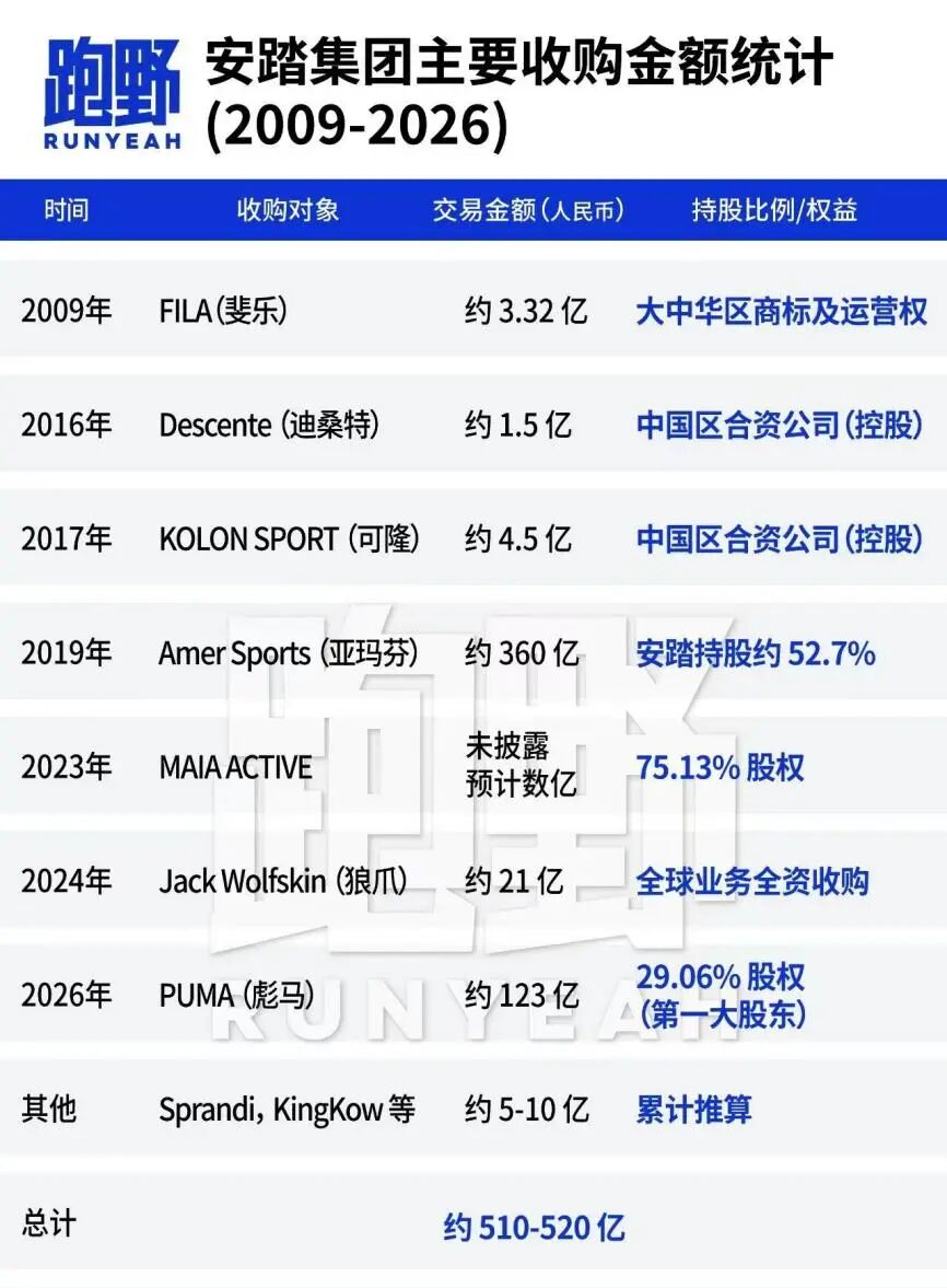徒手攀岩传奇亚历克斯·霍诺德登顶台北 101，揭秘无惧恐惧的秘诀插图20