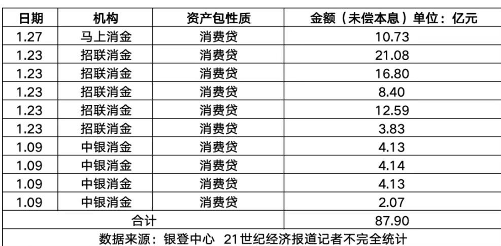 徒手攀岩传奇亚历克斯·霍诺德登顶台北 101，揭秘无惧恐惧的秘诀插图22