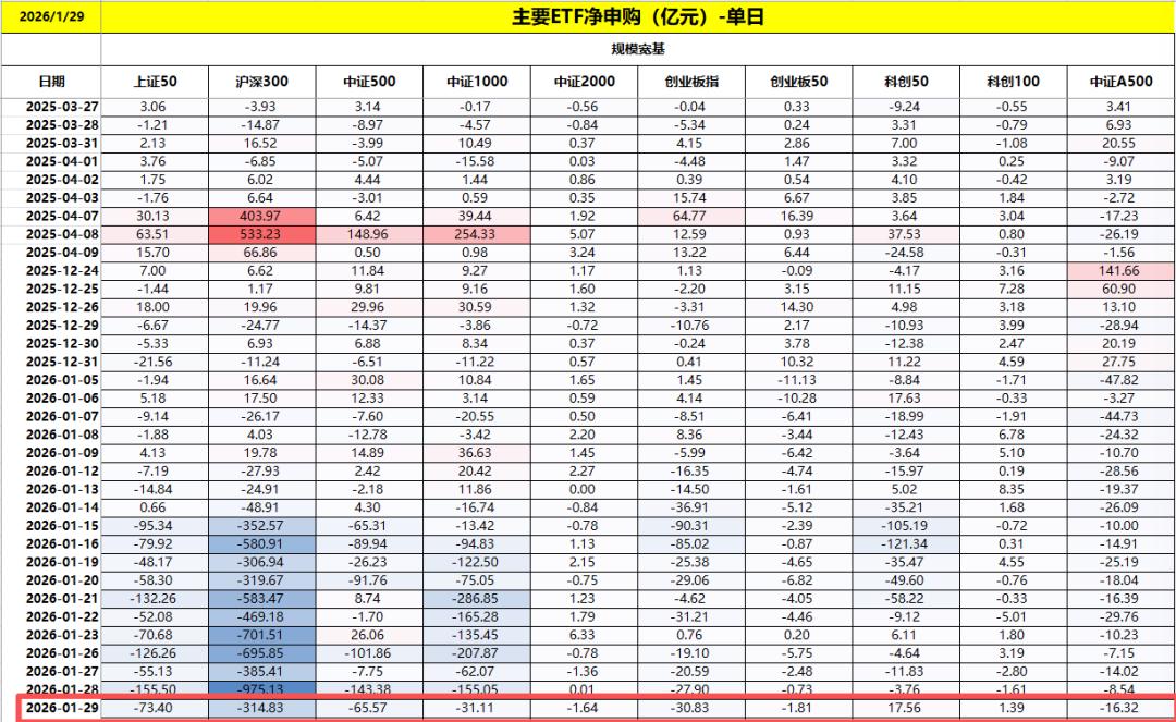 徒手攀岩传奇亚历克斯·霍诺德登顶台北 101，揭秘无惧恐惧的秘诀插图6