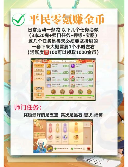 梦幻西游qq会员特权礼包