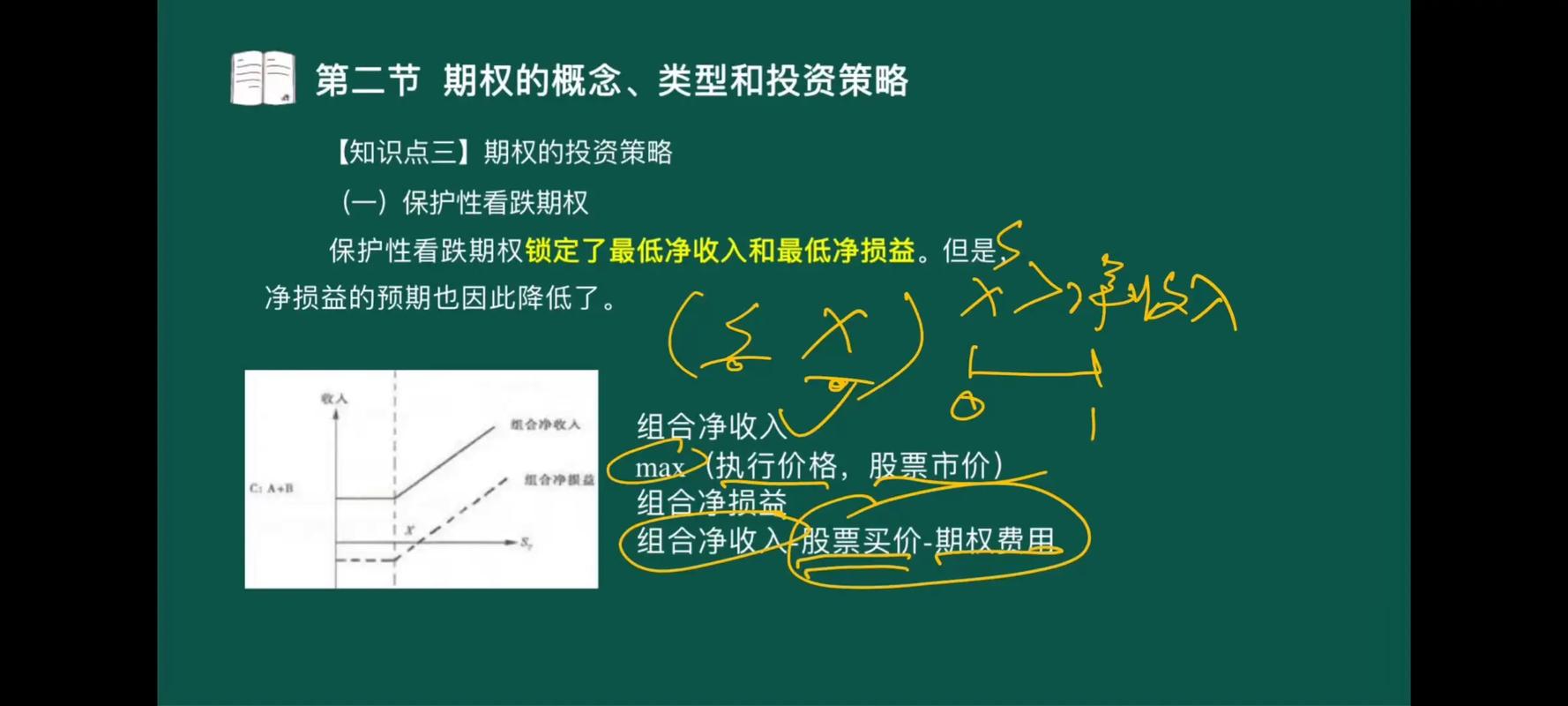 什么是期权交易