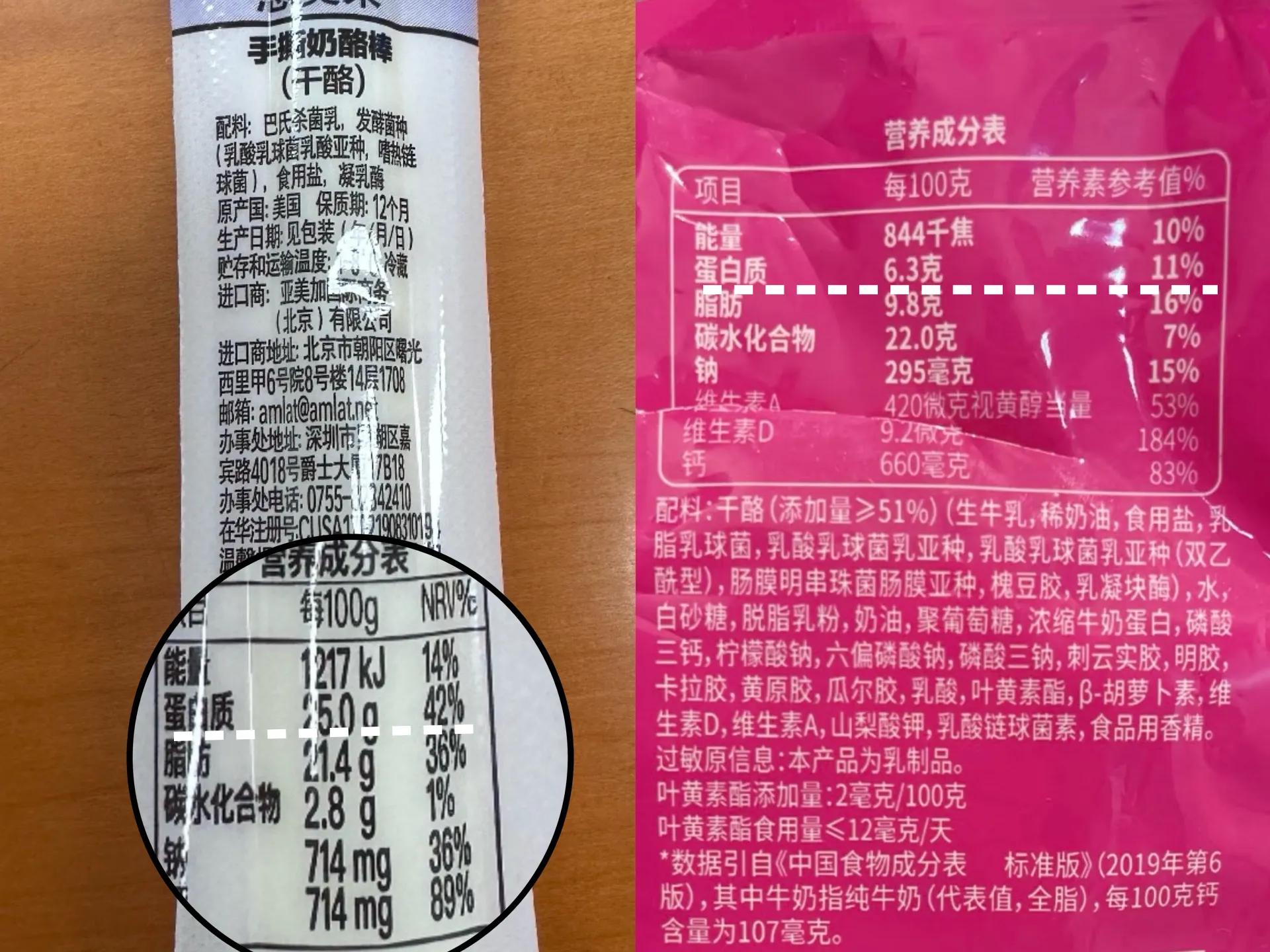 国内外名字一样但认知差别大的东西，像甘草糖奶酪棒茴香等插图4