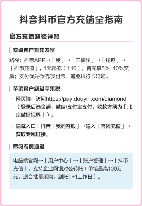 苹果抖音哪里充值