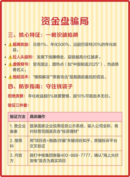 民间自愿互助理财模式