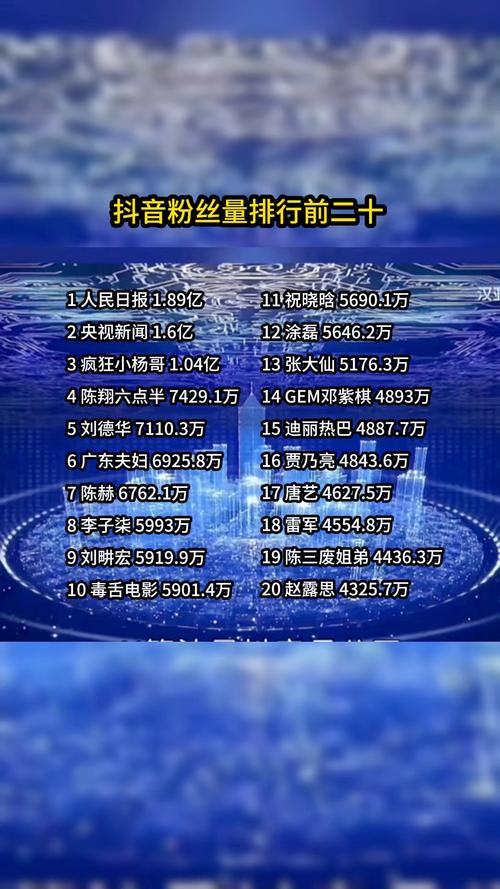 抖音粉丝顺序怎么排的