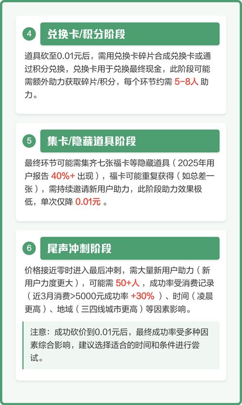 拼多多助力砍价一手