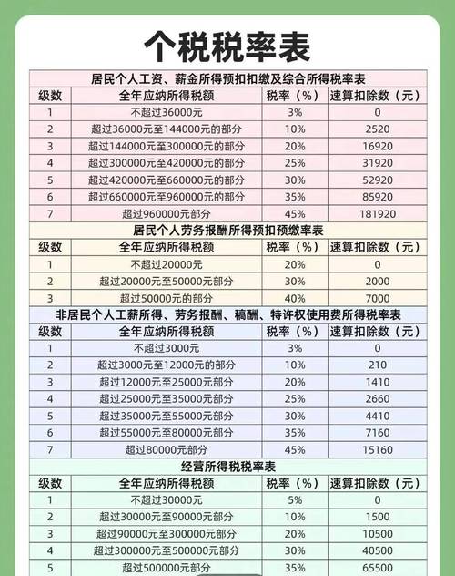 劳务派遣公司增值税计税方式有新变化，不再适用5%征收率插图1