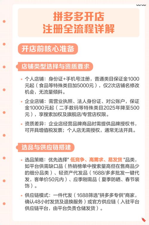 拼多多店铺怎么注册