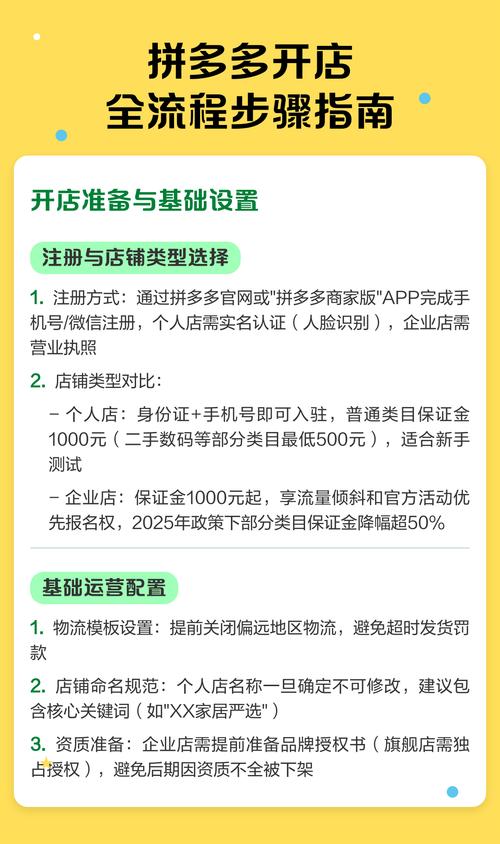 拼多多店铺怎么注册