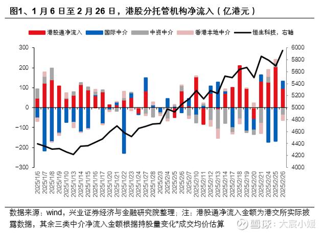 香港股市冠状病毒