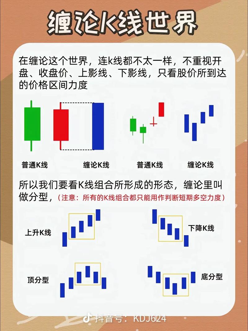 银基发展股票怎么样？分析其投资风险与基本面