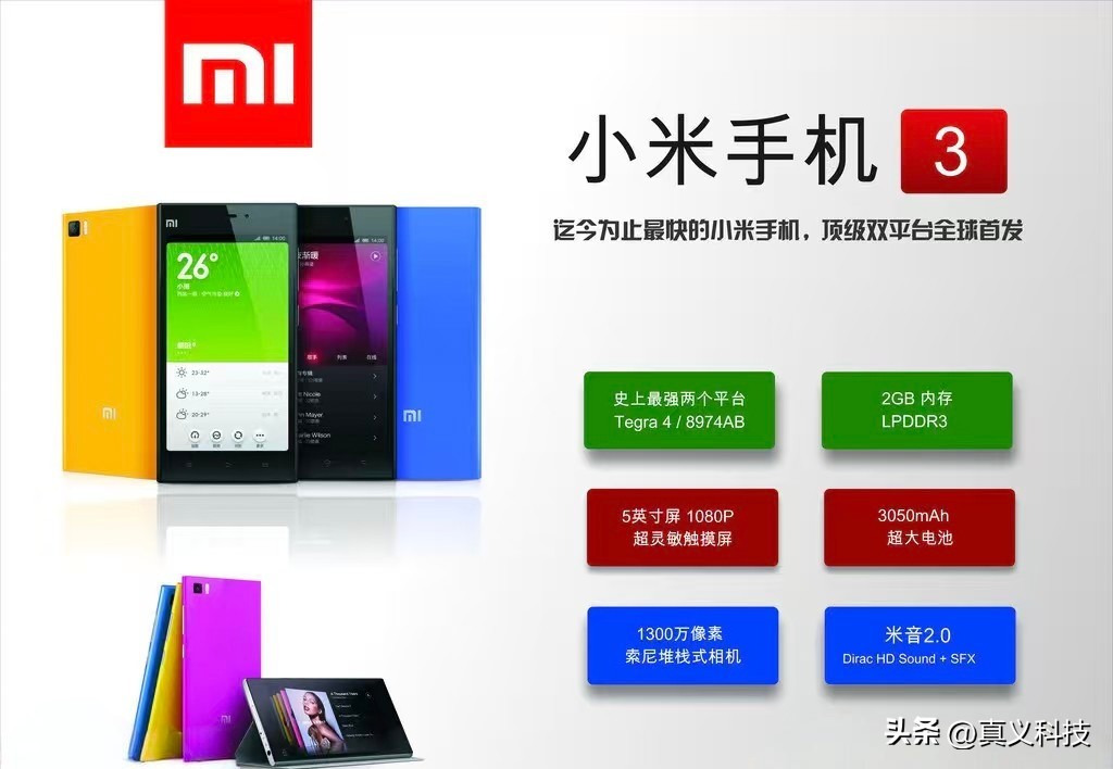 小米经典手机型号发布时间及配置、销量，你知道多少？插图3