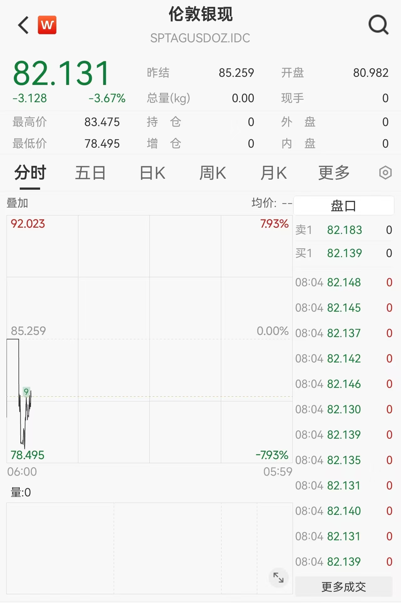 国内现货原油交易平台