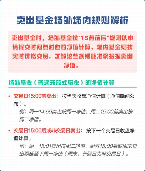 开放式基金价格由什么决定？净值计算与交易规则详解
