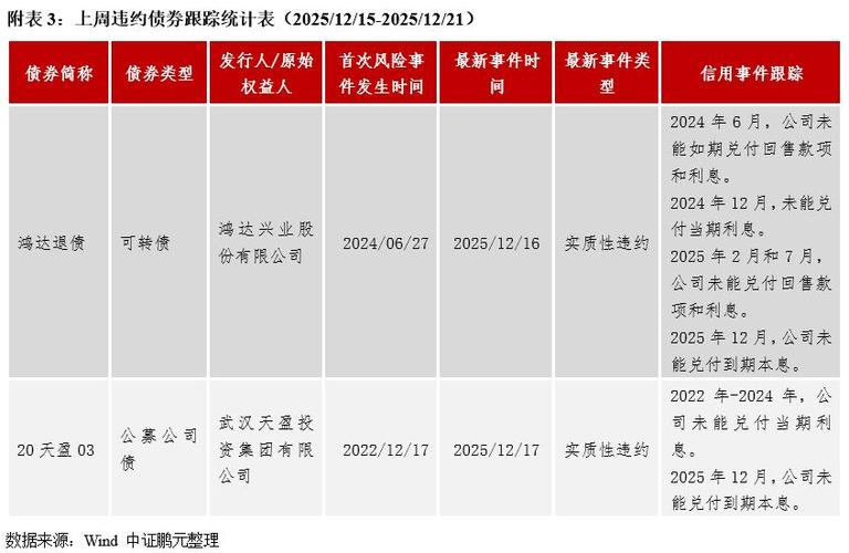 三部门联合支持境外机构投资者开展债券回购业务，增强人民币吸引力