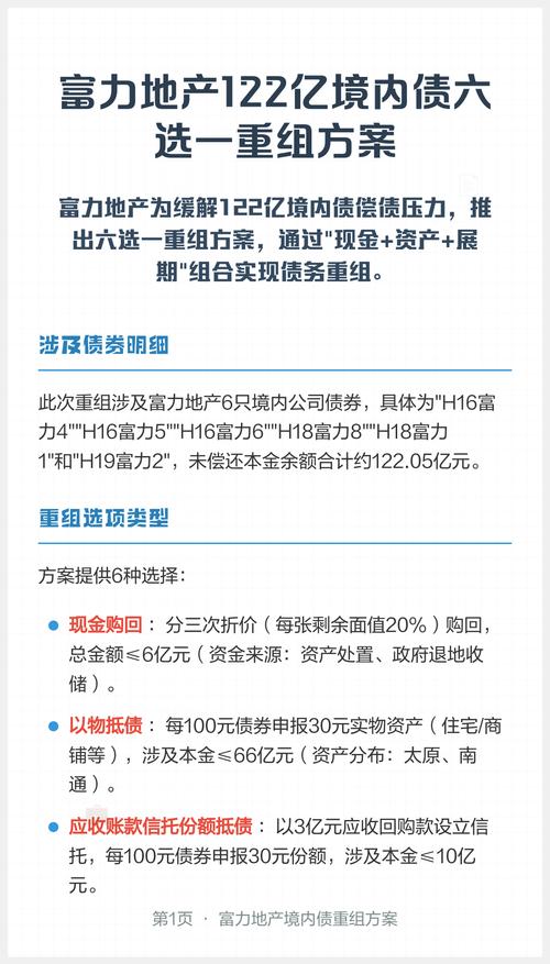2026年富力地产面临多重关键事件，债务重组等影响经营