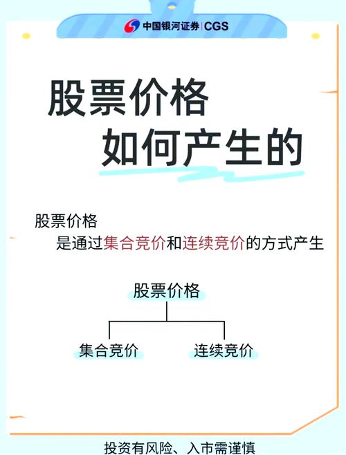 什么叫股权激励行权价
