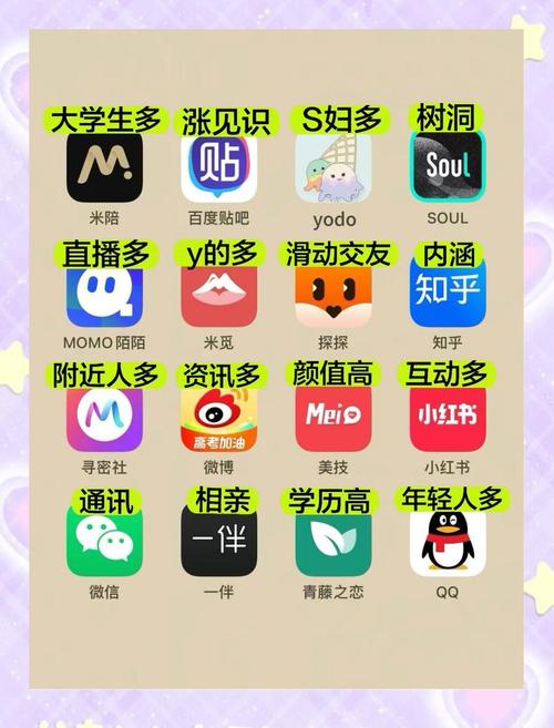 一二三四视频社区在线 找同好圈子必备