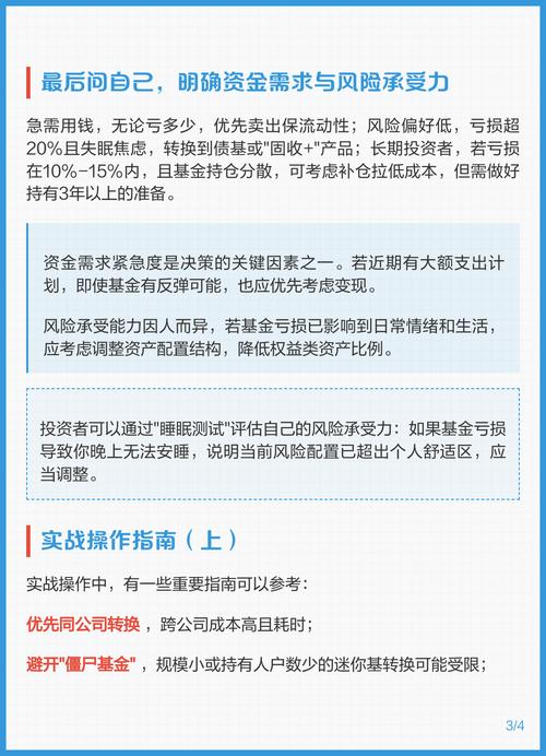 基金亏了能回本吗？手把手教你判断基金靠不靠谱