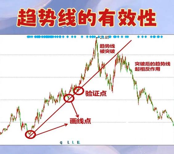 沪深股市行情超声电子股价