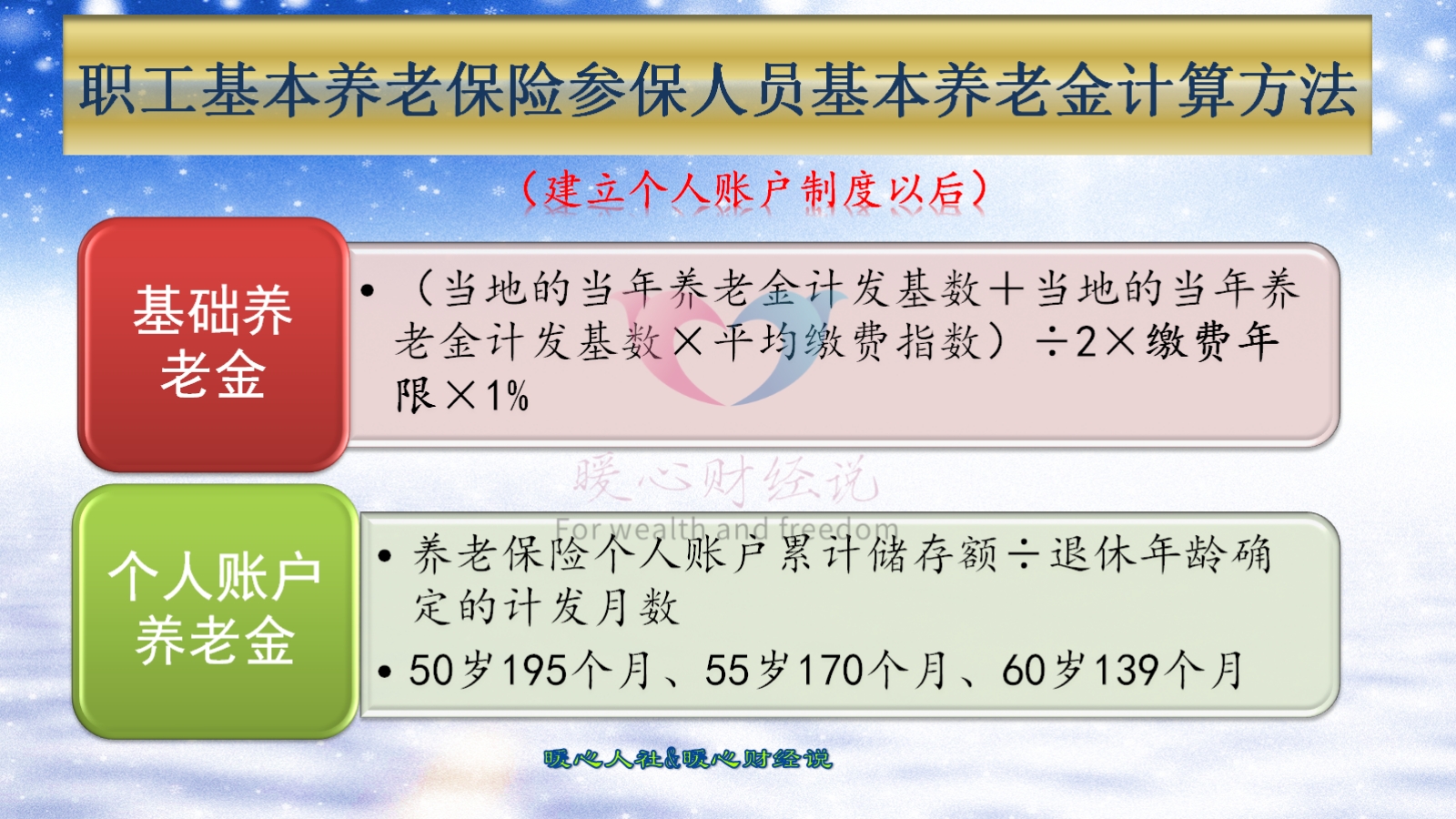 2030年起退休养老保险缴费年限将提高，多缴5年划算吗？插图2