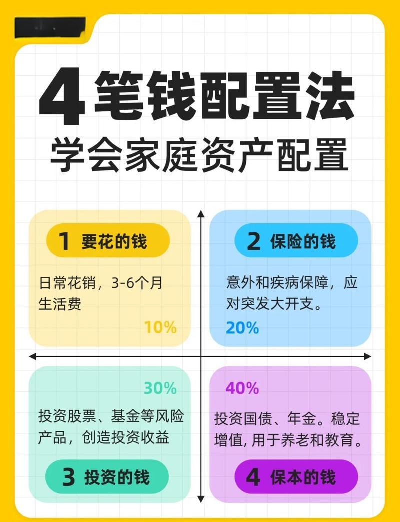 理财平台