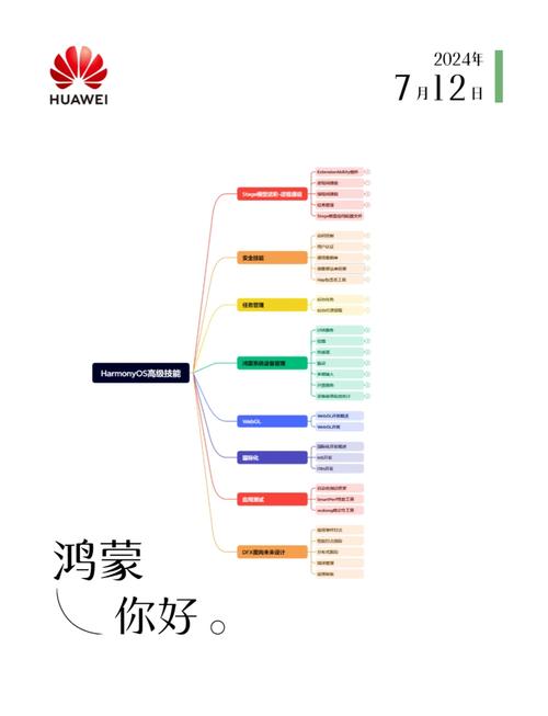 鸿蒙概念股票有哪些