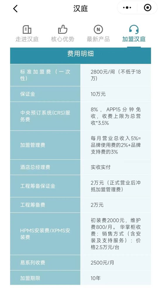 华住靠高佣金成酒店巨头，加盟商却因距离近单店营业额下滑插图1