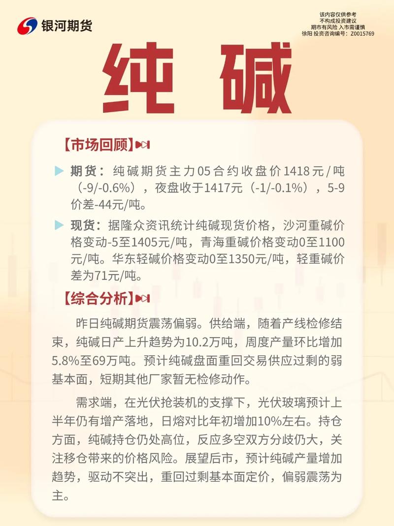 纯碱期货为何大涨原因