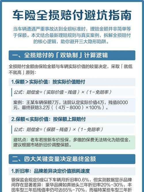 怎样买车险才是正确的