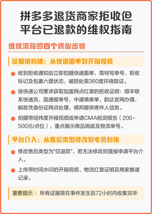拼多多订单已结束 还能退款维权吗