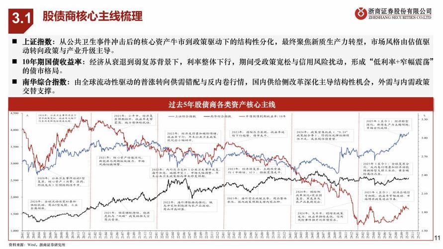 2026定投基金推荐