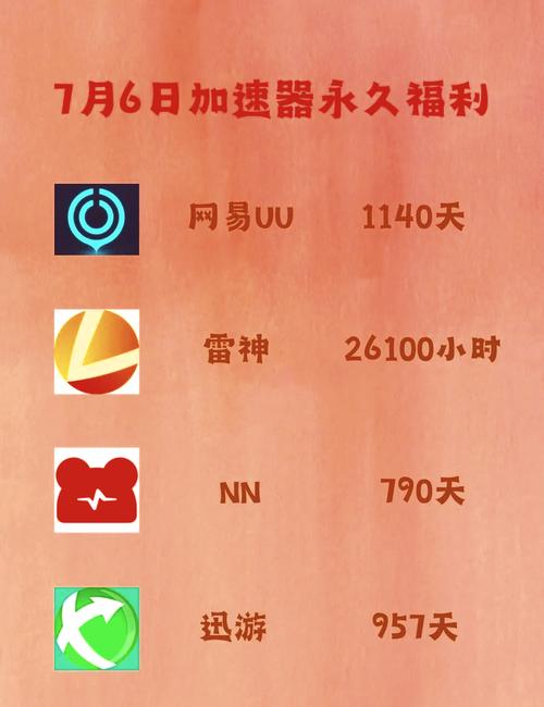 安全可靠的刷钻平台