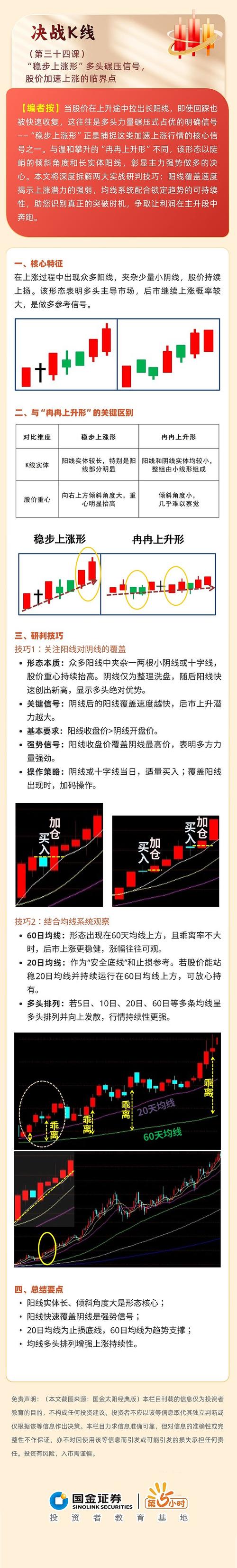 银河股指期货