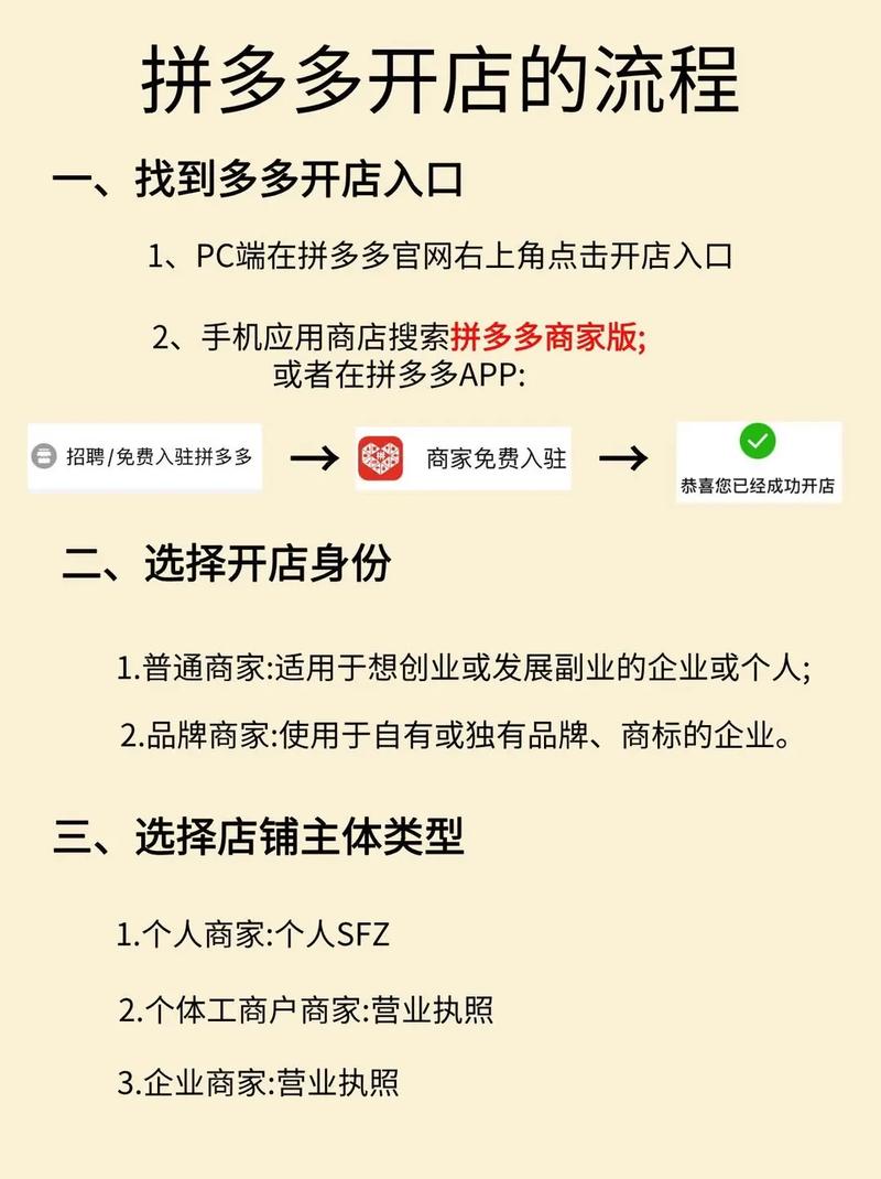 拼多多新用户分类教程