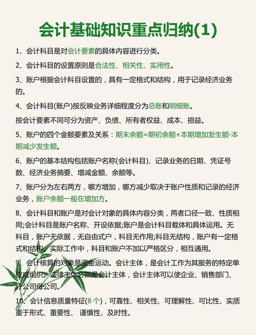 理财规划师基础知识教材