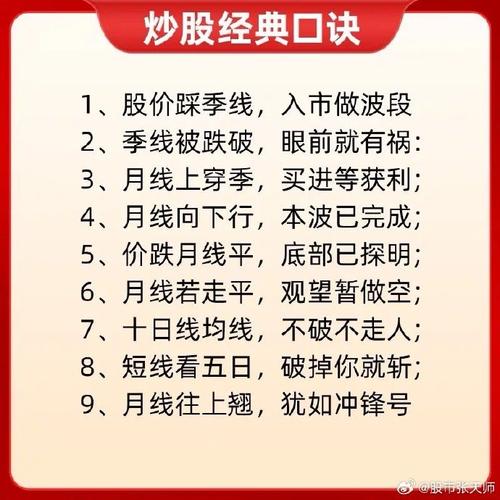 基金七不买三不卖口诀