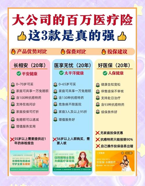 疾病险哪个保险公司好