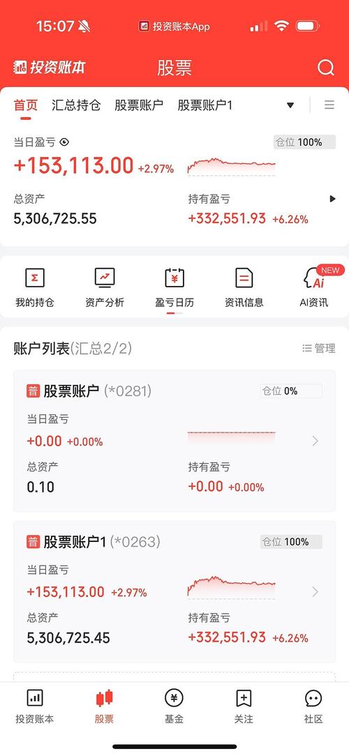 灿能电力投1600万买理财，闲置资金管理余额达8600万
