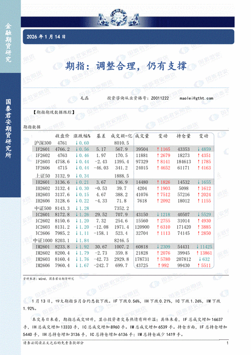 国泰君安私募基金靠谱吗 投资门槛与收益详解